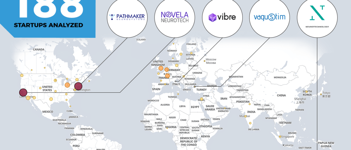 Vagustim Has Been Acknowledged in the Top 5 Neurotechnology Startups