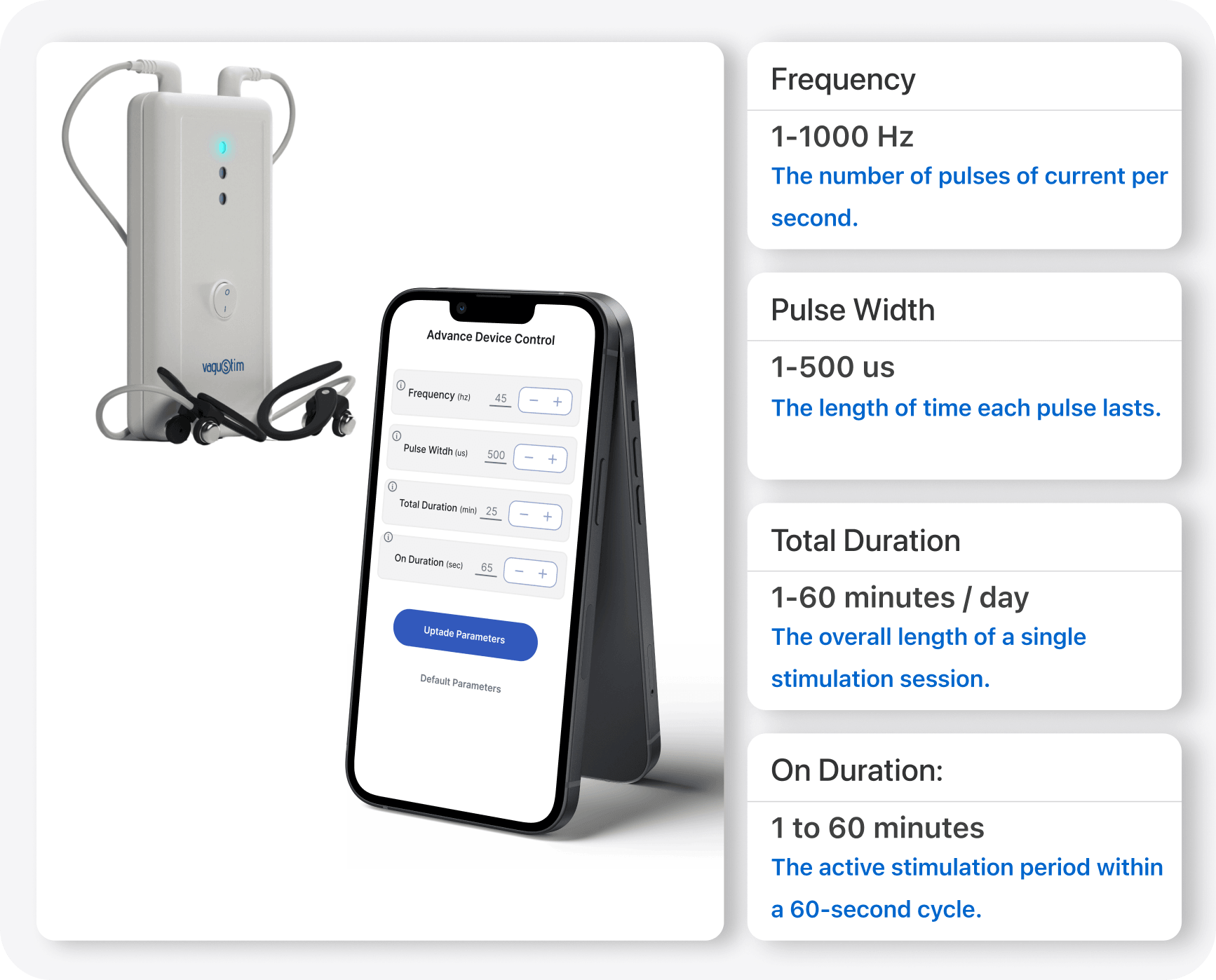 Vagustim Nerve Stimulation  device