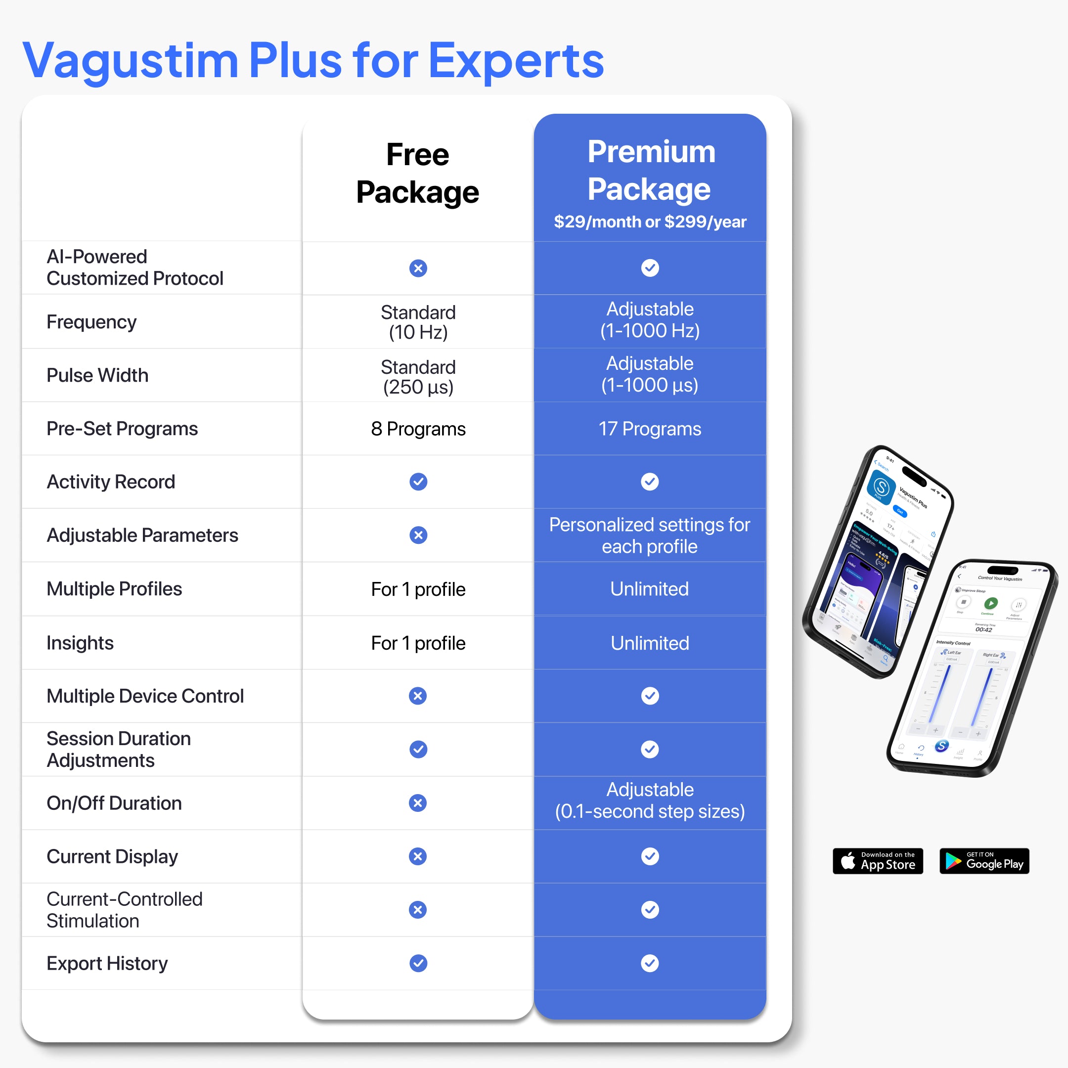 Vagustim V2 Plus