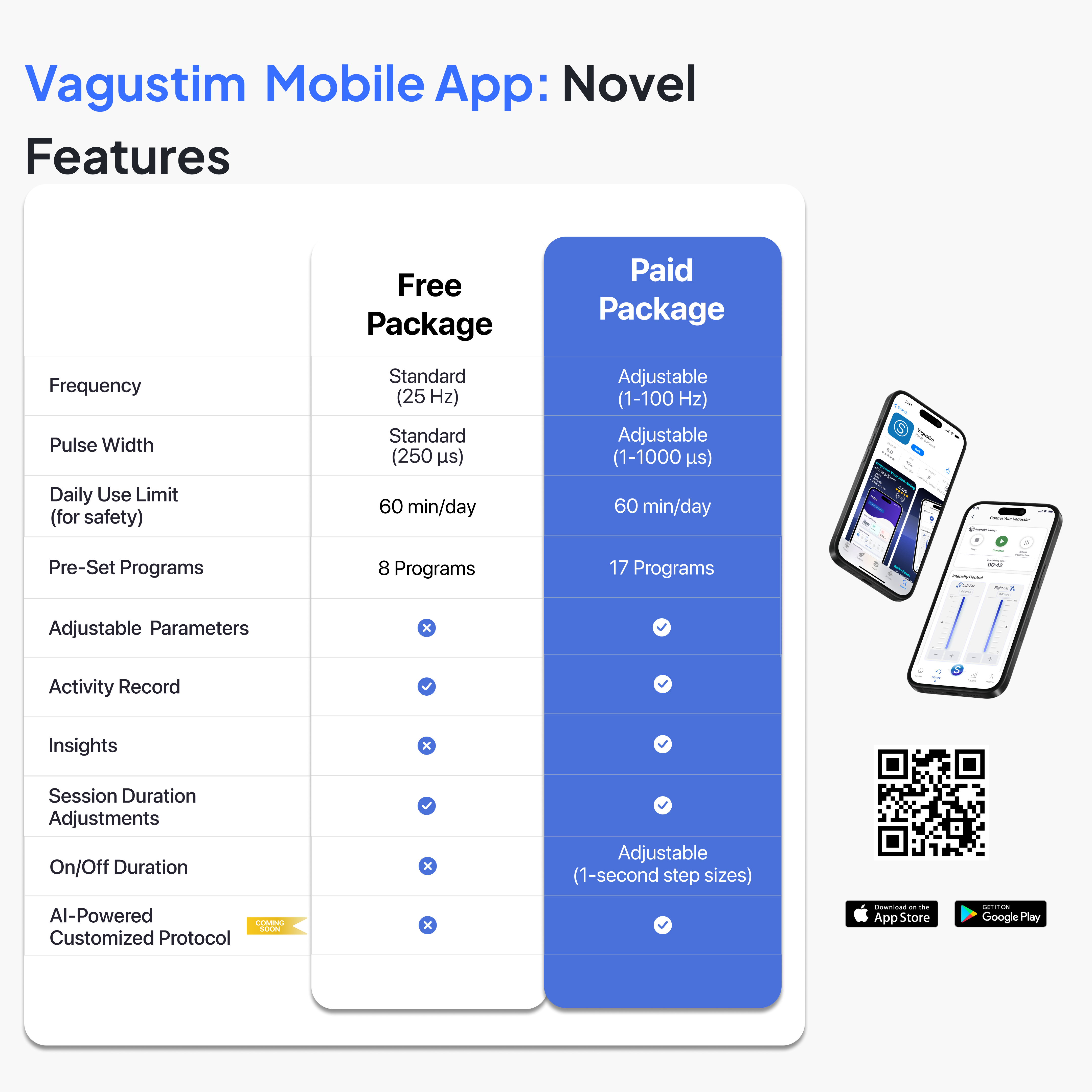 Vagustim v1