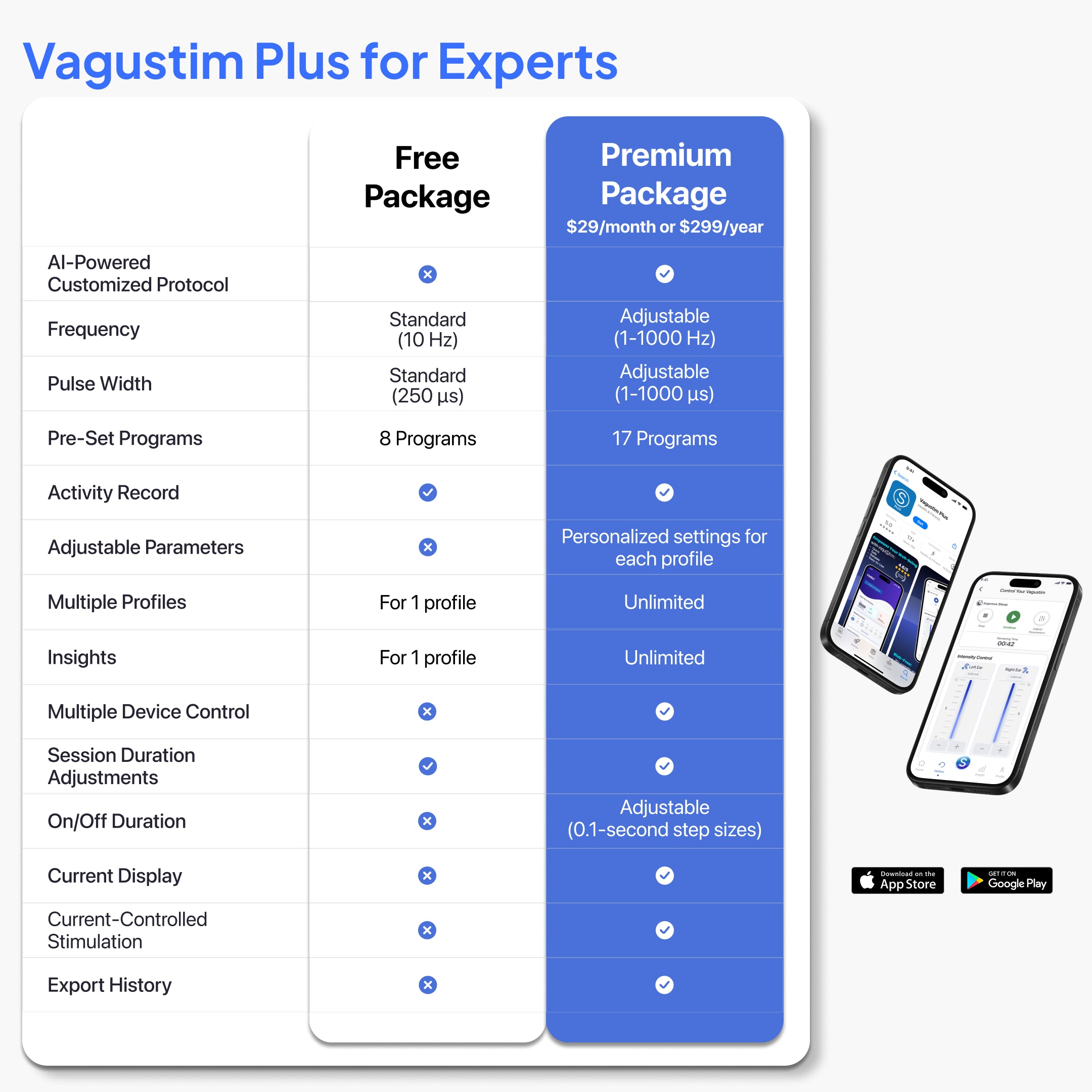 Vagustim V2 Plus
