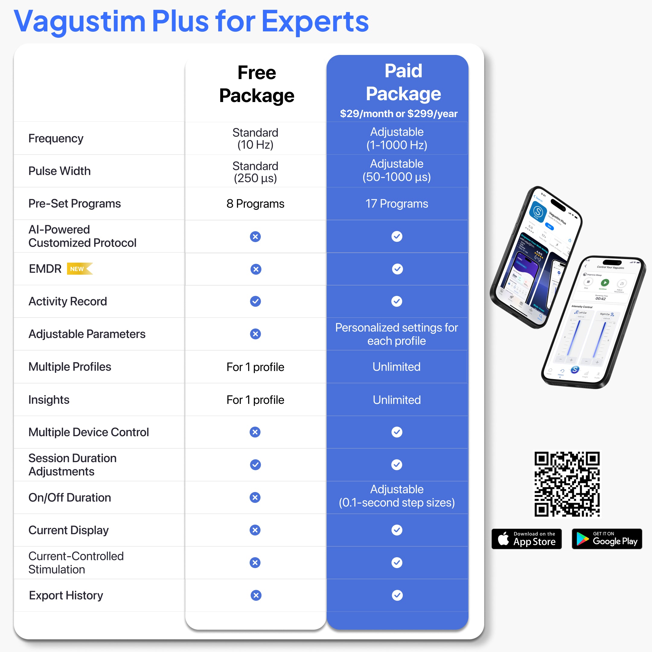 Vagustim V2 Plus