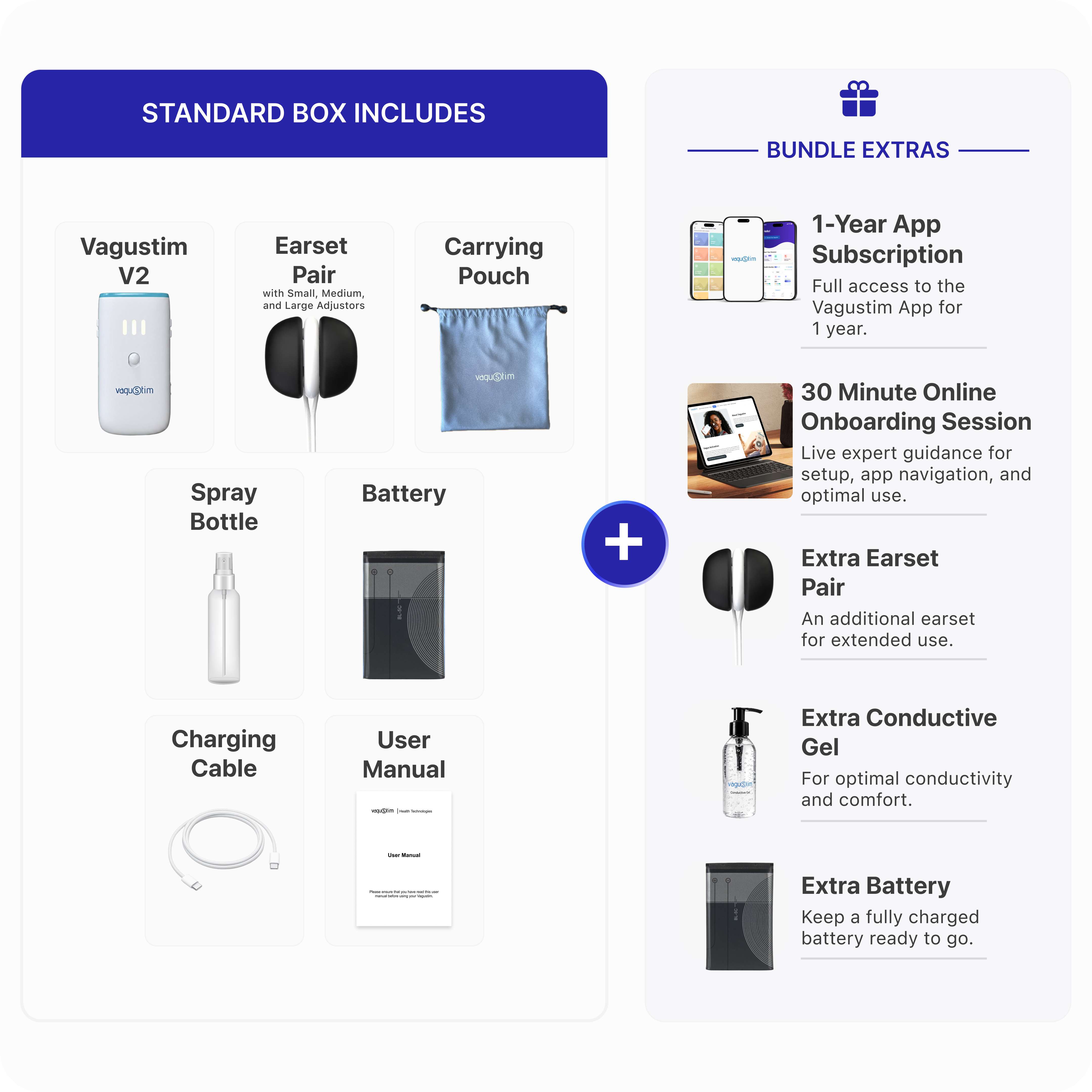 Vagustim V2 Complete Bundle