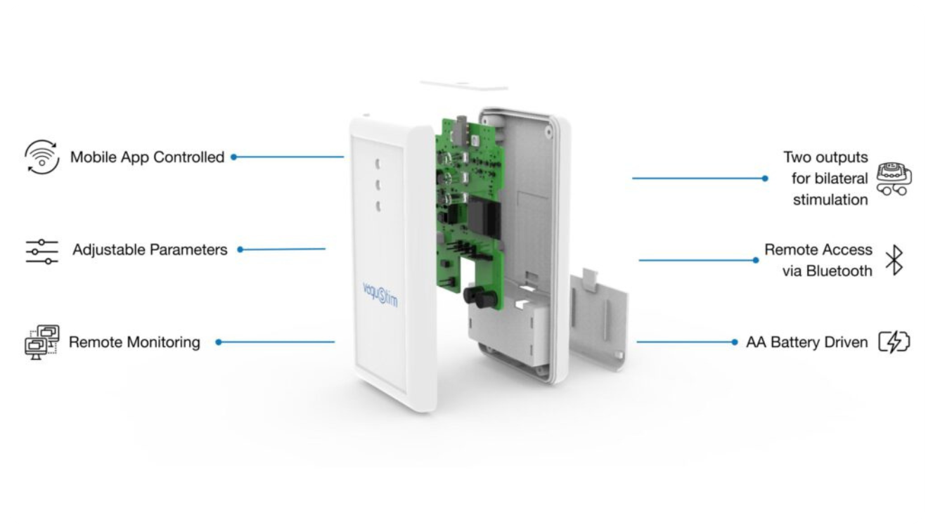 Vagustim Nerve Stimulation  device